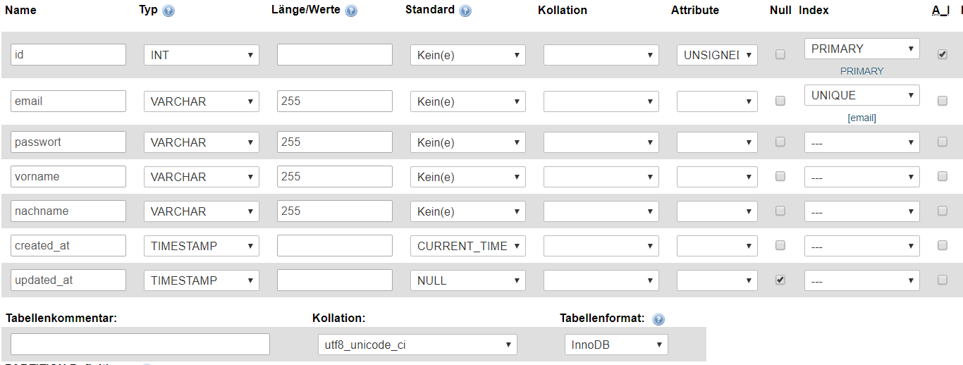 Mysql date sql